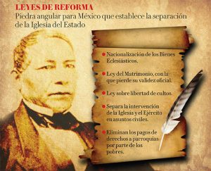 Descubre el año exacto de la muerte de Benito Juárez y aprende más