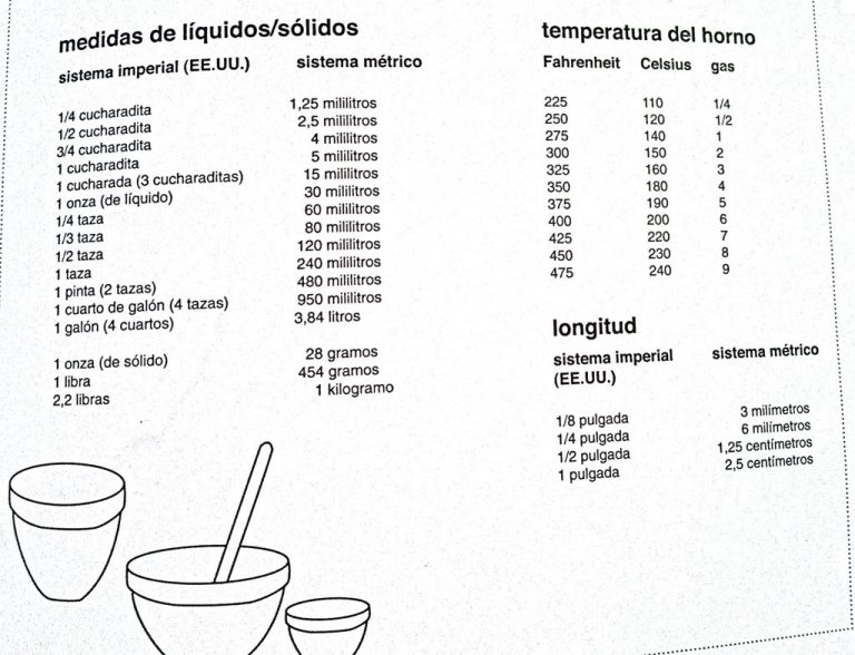Cuantas Oz Es Un Litro De Agua Cuantas oz hay en un litro: Descubre fácilmente la conversión exacta